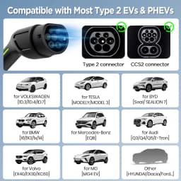 Junsun Type 2 Mode 2 Portable EV Charger 3.5kW 7.4kW 11kW 22kW 6A-32A Adjustable Current IP65 LCD Display Scheduled Charging EU Stock for Electric Cars