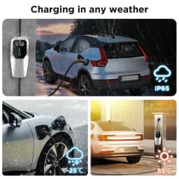 Junsun Type 2 Mode 2 Portable EV Charger 3.5kW 7.4kW 11kW 22kW 6A-32A Adjustable Current IP65 LCD Display Scheduled Charging EU Stock for Electric Cars
