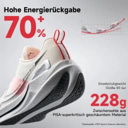 Xtep 2000km 5.0 Running Shoes Soft Universal Sneakers Cushion Durable Jogging Wear-Resistant Lightweight Shoes 874119110023