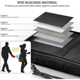 Family RFID Blocking Passport Holder Wallet Storage Bag- Travel Document Organizer with Credit Card Case Essential Travel Bag