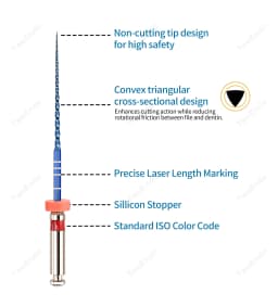 Dental Root Canal File Endo Rotary Files Endodontic Files 25mm Nickel Titainium Instrument Dentistry