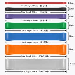Heavy Duty Resistance Band Latex Elastic Belt Pull Up Assist for Pilates Workout Fitness Home Gym Shape Body Exercise