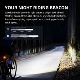 CYCLAMI CYC1700 Wireless Remote Hanging Bike Headlight High Brightness Cutoff Line Front Light 4000mAh 1700 Lumen Aluminum Alloy