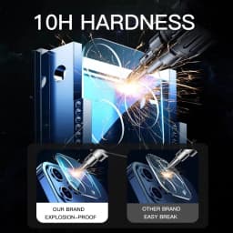 3PCS Camera Lens Glass For iPhone 17 Air 16 18 Pro Max 16 Plus 15 14 11 13 12 Mini HD Lens Protective Glass For iPhone 18 Ultra