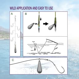 Fishing Weights Sinkers, 10 Sizes Teardrop-Shaped Fishing Lead Sinkers, Bass Casting Drop Shot Weights for Saltwater Freshwater