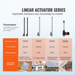 SucceBuy 2PCS 12V Linear Actuator 1000N 30inch Electric Linear Motor Controller IP54 Protection for Home TV Table Sofa Lifting