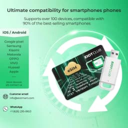 EIOTCLUB ESIM Kit - ESIM Card and ESIM Card Reader, Unlimited Download, Use in 200+ Countries, Ideal for Travel and Business