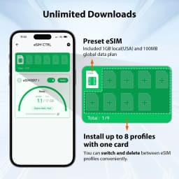 EIOTCLUB ESIM Kit - ESIM Card and ESIM Card Reader, Unlimited Download, Use in 200+ Countries, Ideal for Travel and Business