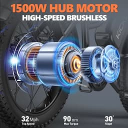Kickwey LD20 Dual Seat Commuter Adult Electric Bike 1500w 32MPH 48V20ah Mountain Electric Bicycle 20 Inch Fat Tire Motorcycle E Bike