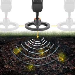 MD1008A DM3004A Underground Metal Detector Portable Adjustable Beep Alarm Gold Digger Waterproof Silver Search Seeker For Child