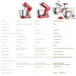 BioloMix Kitchen Food Stand Mixer, 1200W 11-Speeds DC Motor, Digital OLED Screen, Electric Food Mixer with Dough Hook, Whisk