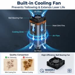 Carverall A1 Pro Laser Engraver Cutter with HD Camera, 7W/12W Diode Laser Machine, Class 1 Enclosed, 15000mm/min High Speed, 3-Level Height, WiFi App Control, for Wood Leather Metal Acrylic, Home DIY Small Business