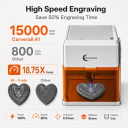 Carverall A1 Pro Laser Engraver Cutter with HD Camera, 7W/12W Diode Laser Machine, Class 1 Enclosed, 15000mm/min High Speed, 3-Level Height, WiFi App Control, for Wood Leather Metal Acrylic, Home DIY Small Business