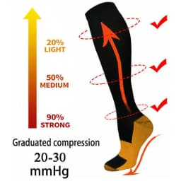 4 Pair Compression Stockings Men Women Socks Fit Pregnancy Edema Varicose Veins Hiking Running Flight Marathon Sports Socks