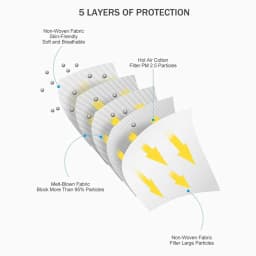 GTT 50-200Pcs Disposable Masks KN95 Fish-shaped 3D Mask Independent Packag 4-layer Filter Dust-proof Protection Mask Black White
