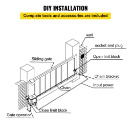SucceBuy Sliding Gate Opener Electric Operator AC600 1400 lbs with 2 Remote Controllers Move Speed 43 ft Per Min Basic Model