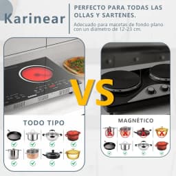 Karinear 2 Burners Ceramic Electric Cooktop, 60x35, Countertop or Built-in, with Outlet Plug(USA:110-120V, Europa:220-240V)