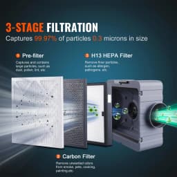 SucceBuy Air Scrubber with 3-Stage Filtration Stackable Negative Air Cleaner Machine with MERV10 for Home Industrial Commercial