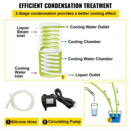 SucceBuy 20L-70L Alcohol Distiller Machine Beer Brewing Equipment DIY Wine Moonshine Apparatus Dispenser Kit Home Appliance