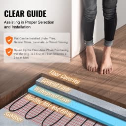 SucceBuy Floor Heating Mat 20 Sq. ft Electric Radiant In-Floor Heated Warm System Adhesive Back for Easy Installation on Floor