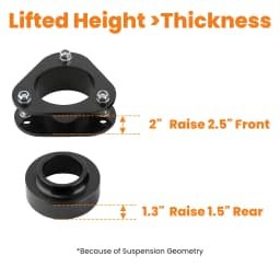 Front 2" Rear 1.5" Full Leveling Lift Kit w/ Spacers For Toyota RAV4 2006-2018