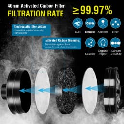 Full Face Respirator Gas Mask 40 Mm Activated Carbon Filter Canister Suitable for Fumes Chemical, Spray Paint, Tactical-Survival