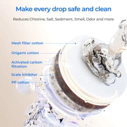 Waterdrop F2 Filter, Replacement for X8/X12/X16 RO System, 6-Month Lifetime | Long Filter Lifespan, Enhanced Filtration, [ NOT for X8PRO & X12PRO ]