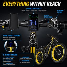 Electric Bike for Adults 750W Motor 28MPH Fast Speed 48V 15Ah Battery 26" Fat Tire Mountain Ebike 400lbs Max Load Aluminum