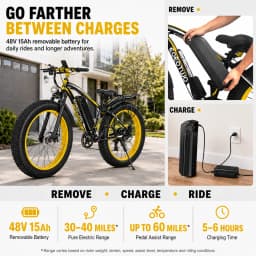 Electric Bike for Adults 750W Motor 28MPH Fast Speed 48V 15Ah Battery 26" Fat Tire Mountain Ebike 400lbs Max Load Aluminum