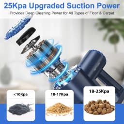 PrettyCare W400 Cordless Vacuum Cleaner 25KPA Suction Powerful Handheld Vacuum Cleaner 40 Minutes Running Time 3 Pcs Brush Set