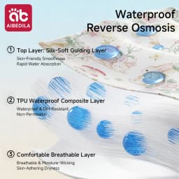 AIBEDILA Waterproof Baby Diaper Washable Newborn Urine Pad Cartoon Bed Protector Diaper Bedding Urine Pads Cloth Breathable