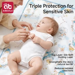 AIBEDILA Waterproof Baby Diaper Washable Newborn Urine Pad Cartoon Bed Protector Diaper Bedding Urine Pads Cloth Breathable