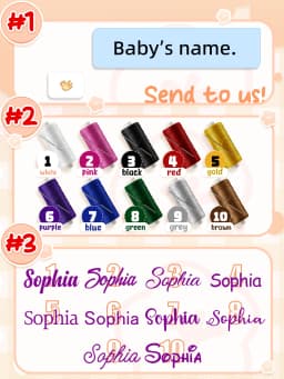 100% Cotton Knit Baby Blanket Personalized Name Soft Breathable Infant Swaddle Blanket Custom Newborn Receiving Blanket Gift