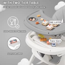 Foldable Baby High Chair (6+ Months): Large Anti-Slip Pad, Toy Rack & Easy-to-Clean Feeding Design – Model E500