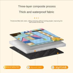 150*200CM Portable Picnic Mat Outdoor Foldable Thicken Beach Mat Moisture-proof Waterproof Camping Blanket Baby Activity Mat