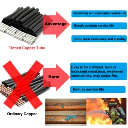 MINCO HEAT 5 to 100 Meters Infrared Warm Floor Cable 12K 33ohm/m Electric Carbon Heating Wires