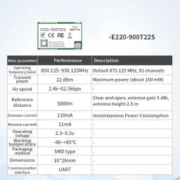 LLCC68 LoRa Module CDEBYTE E220 UART Series Module 433/868/915Mhz 22/30dBm Long Range WOR Transmitter Receiver