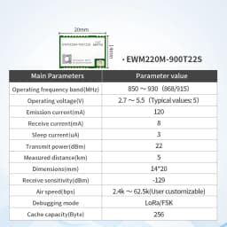 LLCC68 LoRa Module CDEBYTE E220 UART Series Module 433/868/915Mhz 22/30dBm Long Range WOR Transmitter Receiver