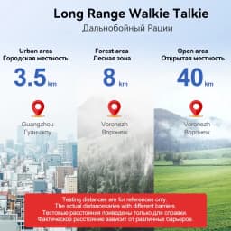 Retevis RT86 Walkie Talkie Professional Two Way Radio Long Range Type-C Communication Radio for Outdoor Business Farm