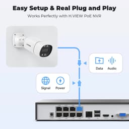 H.View 5Mp 8Mp 4K Ip Camera Poe Ai Face Detection CCTV Security Cameras H.265 Outdoor Audio Video Surveillance Onvif Xmeye