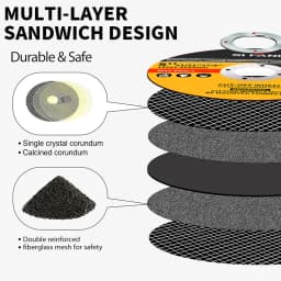 3/4.5/5 Inch Metal Cut Off Wheel Cutting Disc for Angle Grinder Resin Disc 125mm Slice Grinding Blade Cutter for Iron