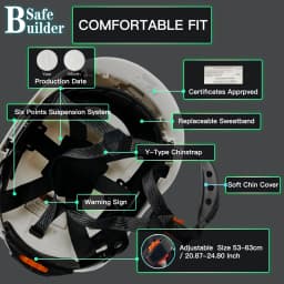 ANSI Construction Safety Helmet ABS Hard Hat Adjustable Ventilation System CE EN397 Hardhats Industrial Work Head Protection