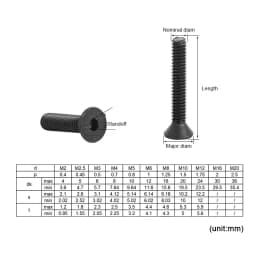 5-50pcs Allen Key Head Din7991 M2 M2.5 M3 M4 M5 M6 Stainless Steel 304 Or Black Hex Socket Flat Countersunk Head Screw