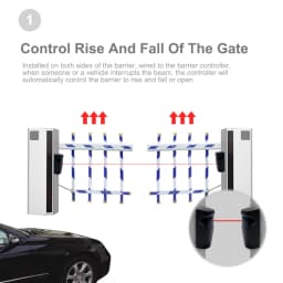 Sensor Infrared Safety Beam Photocell Detector for Garage Gate Door
