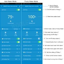 KONLEN Tuya Water Level Sensor WIFI Smart Home Leakage Flood Alarm Controller Meter Pool Vape Tank Flow Detector Leak Protection
