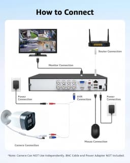 HD 2MP 5MP AHD XVI/CVI/TVI/CVBS Security Bullet Camera Outdoor Indoor Weatherproof 4pcs Array IR LEDs for CCTV DVR System