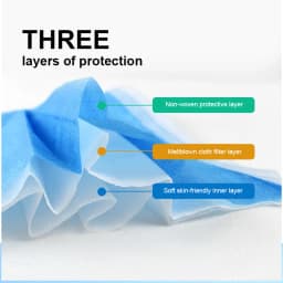 Disposable Earloop Pink Bule Black White Mouth Mask 3 Layers Meltblown Non-Woven Breathable Face Mask PM001