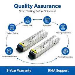 SFP Module SC Interface 1310/1550nm 1.25G BIDI Fiber Transceiver DDM Gigabit SFP Optical Module Compatible with H3C Cisco Huawei