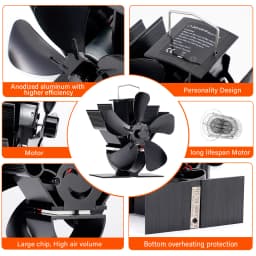 Mini Stove Fan Heat Powered Fireplace Fan Log Wood Burner Eco-fan Quiet 5 Blade Fireplace Fan Home Winter Warm Heat Distribution