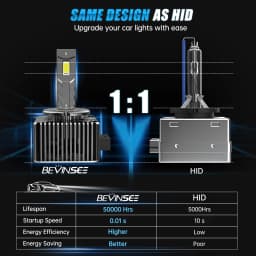 BEVINSEE D1S D3S LED Canbus D2S D5S D1R D2R D3R LED Headlight Bulbs 70W 6000K 7000LM Auto Xenon Bulbs Replacement Plug&Play 12V